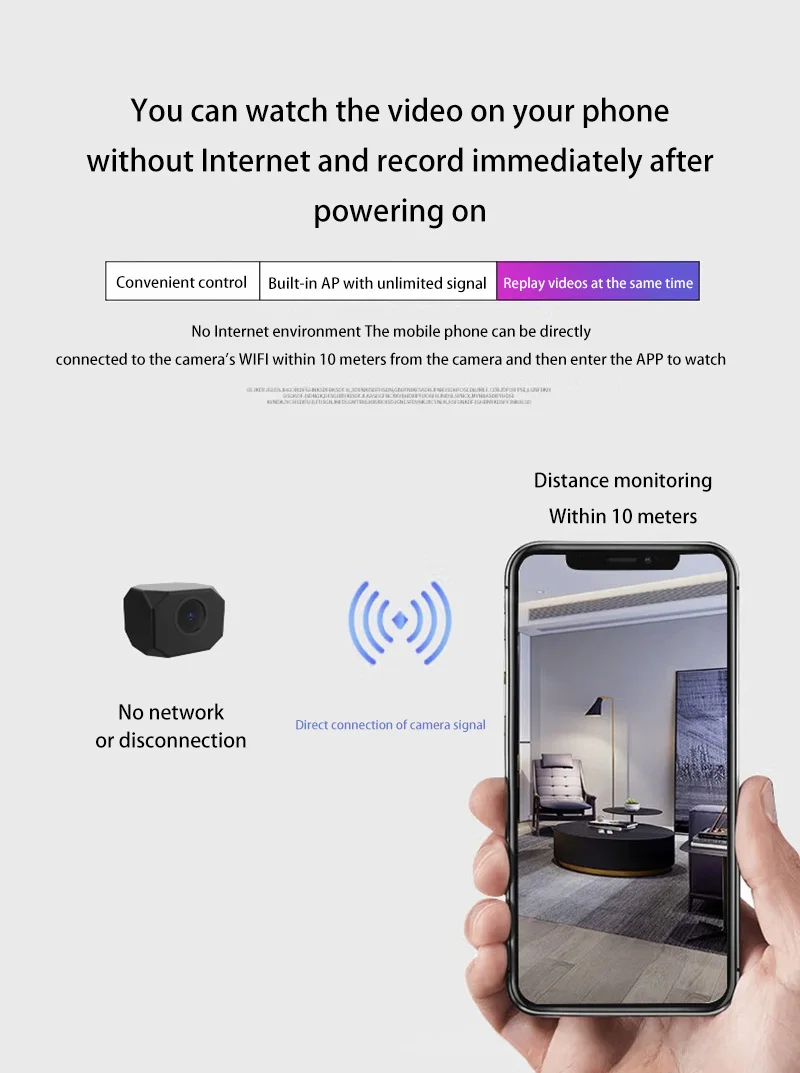 T99 Mini WiFi Security Camera  - Home Office With View recension och pris