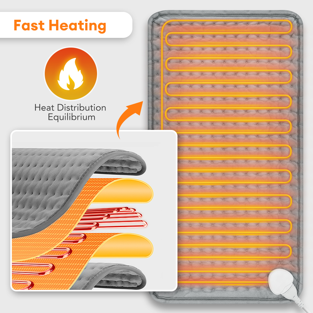 30*60cm Electric Heating Pads  - Home Office Hours recension och pris