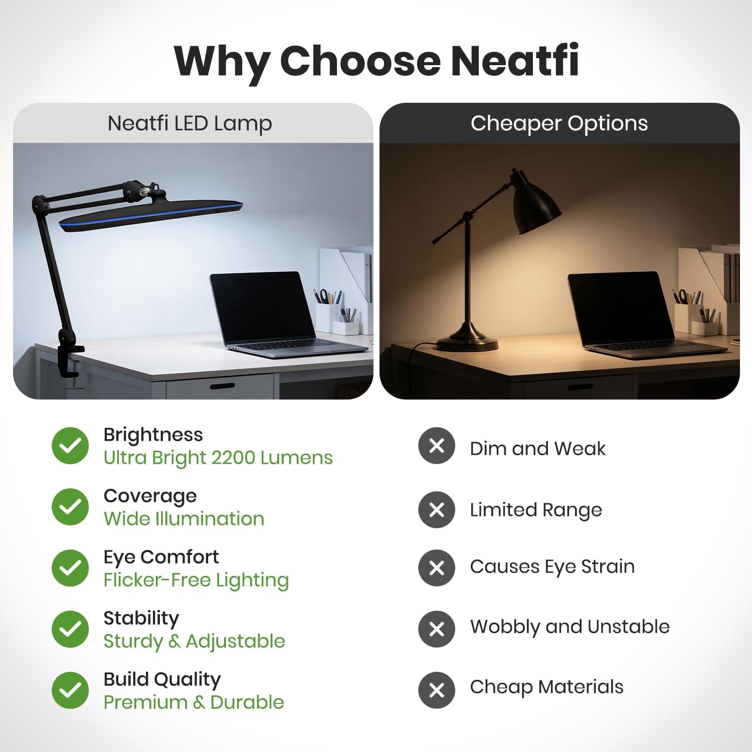 2,200 Lumens 24W LED Desk Lamp - Desk Lamp Led recension och pris